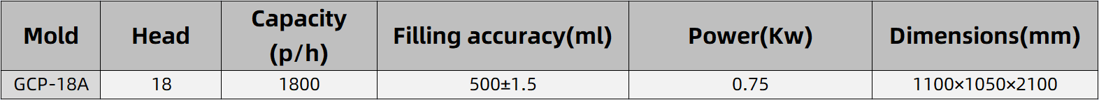 Champagne filling machine parameter.png
