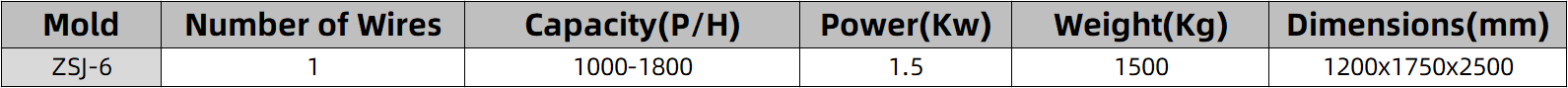steel wire binding machine parameter.png