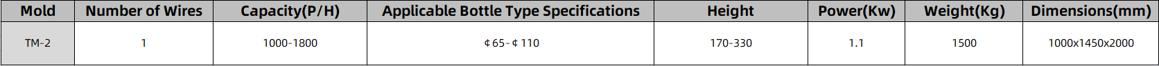 Film shrink machine parameter.png