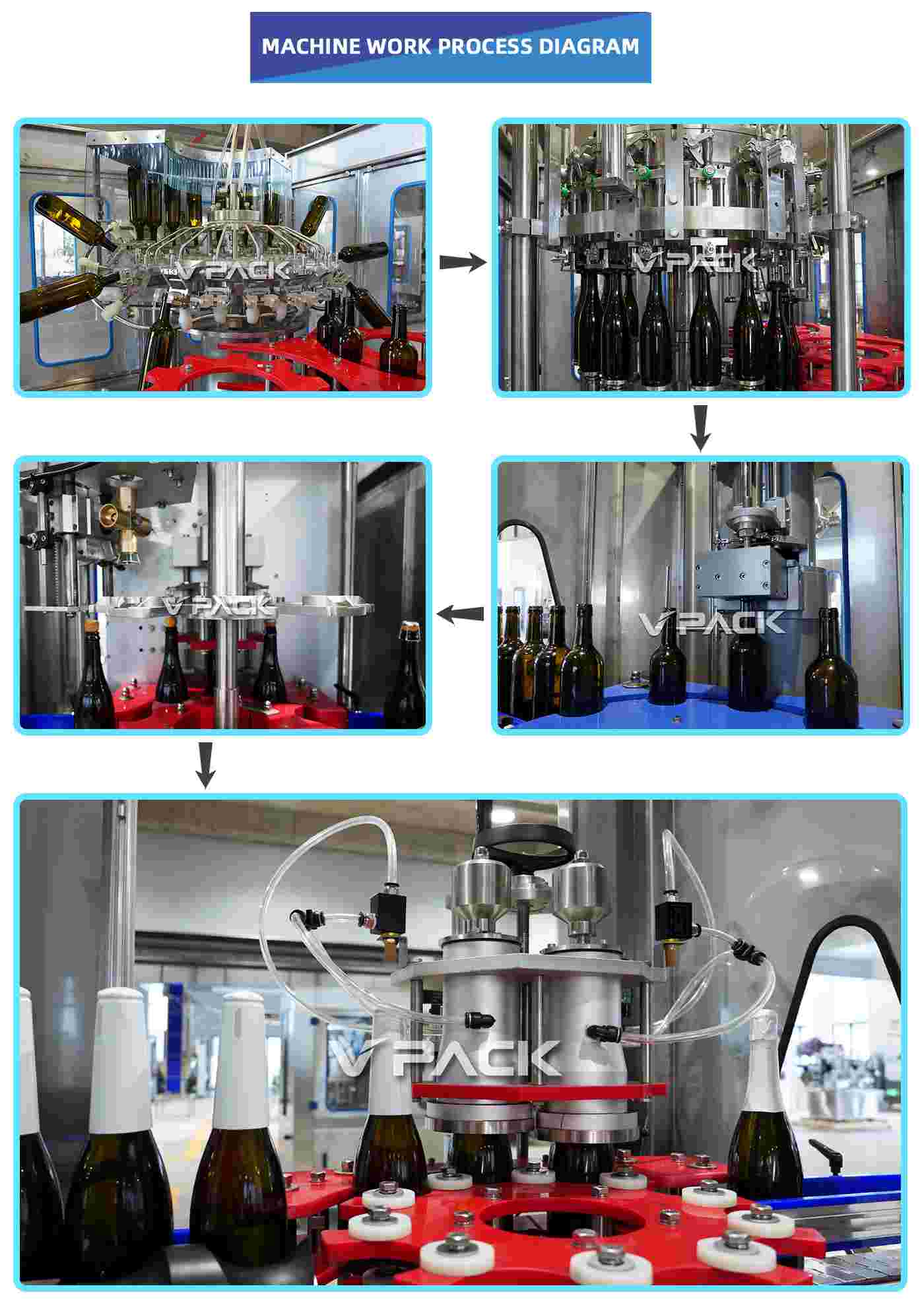 champagne filling.jpg