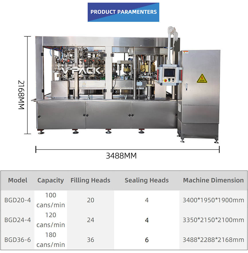 Beverage Beer Canning Line Machine parameter.jpg