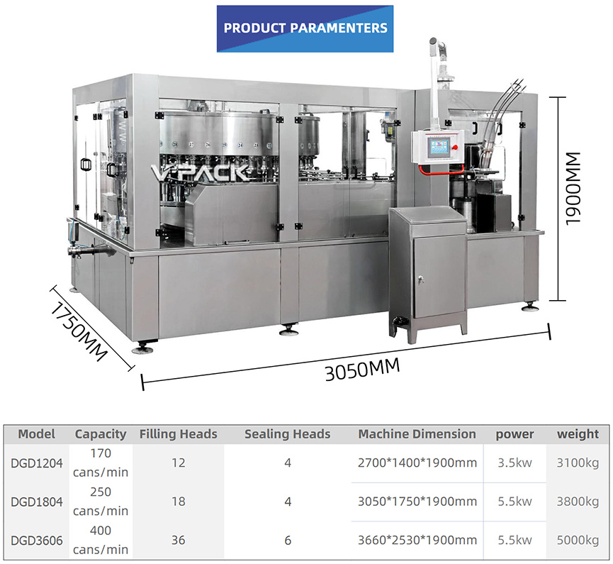 Juice Tea Milk Canning Line Machine parameter.jpg